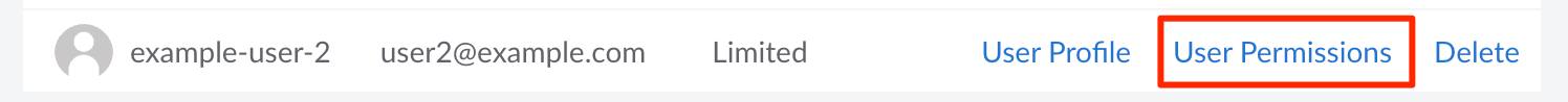 Screenshot of the link to edit a user&rsquo;s permissions.